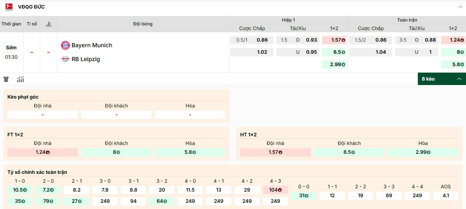 Soi Kèo Bayern Munich Vs RB Leipzig 01h30 23/08 - Vòng 1 Bundesliga 1 Phân tích kèo trận đấu Bayern Munich vs RB Leipzig